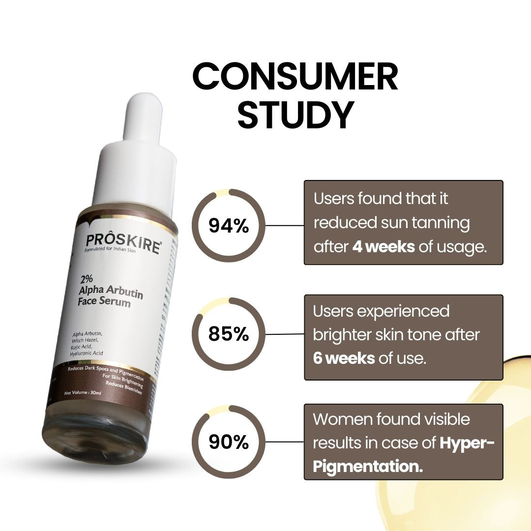 2% Alpha Arbutin Serum Targets Pigmentation & Uneven Tone