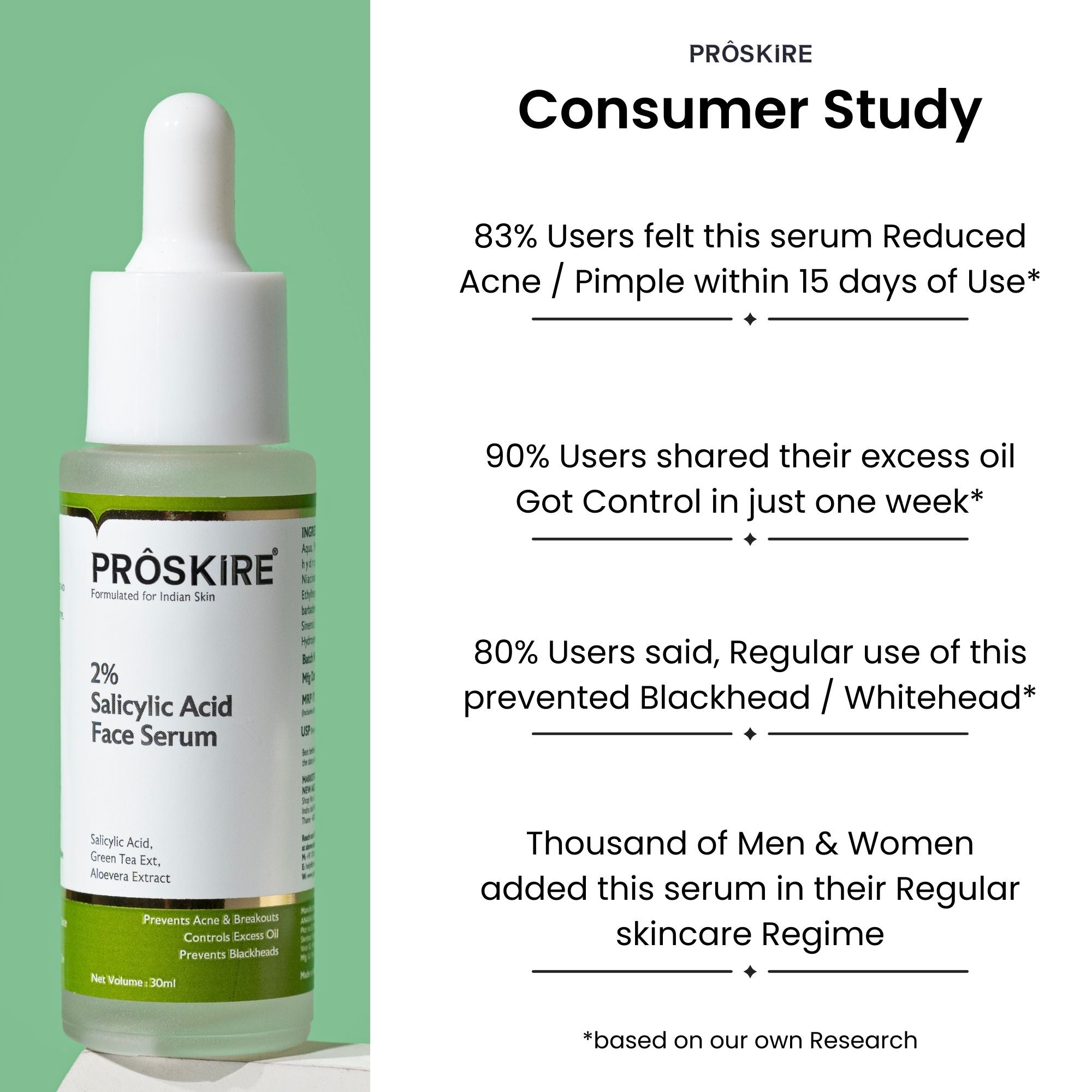 2% Salicylic Acid Serum Acne, Blackhead & Pore Treatment