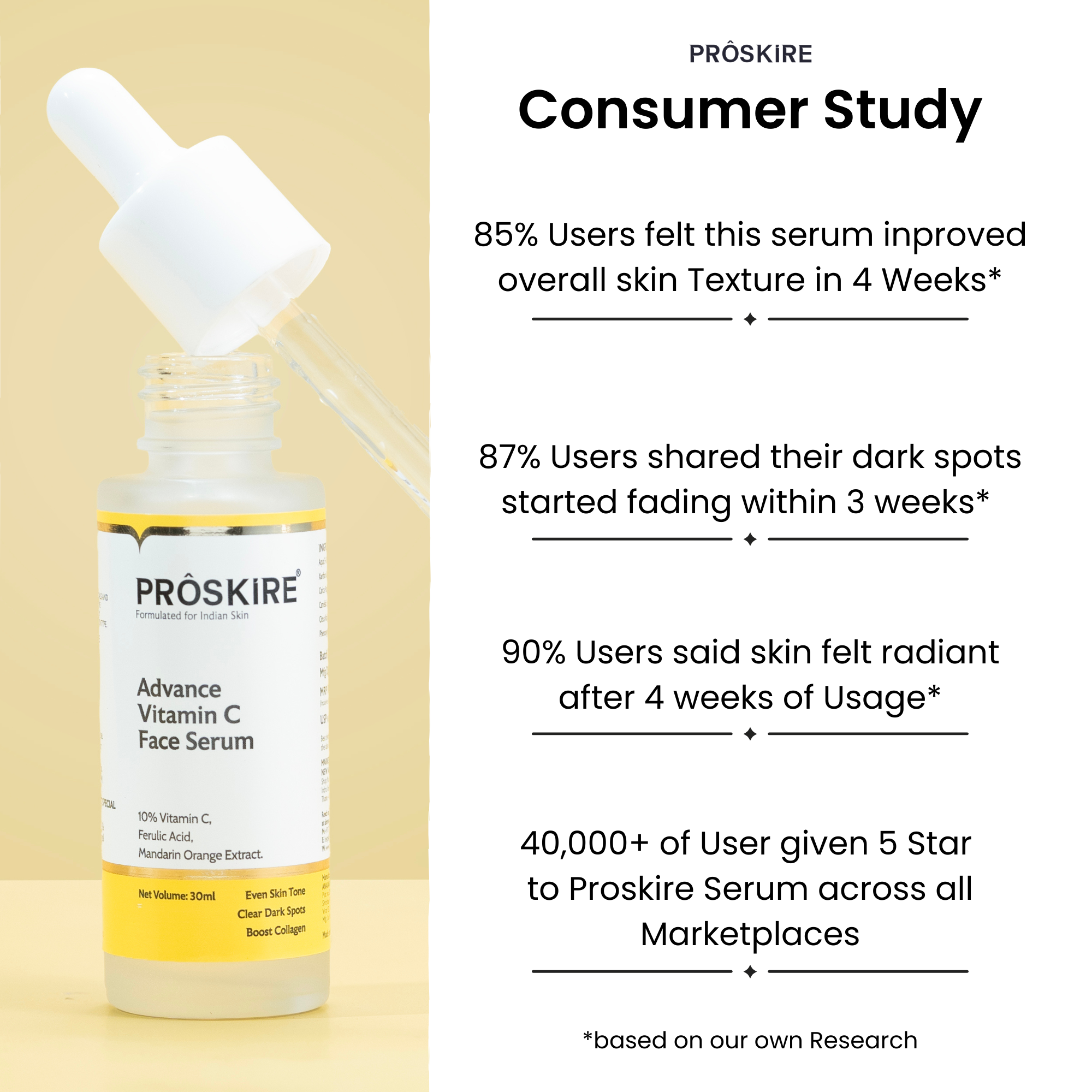 Vitamin C Serum Duo For Glowing Skin & Spot Reduction