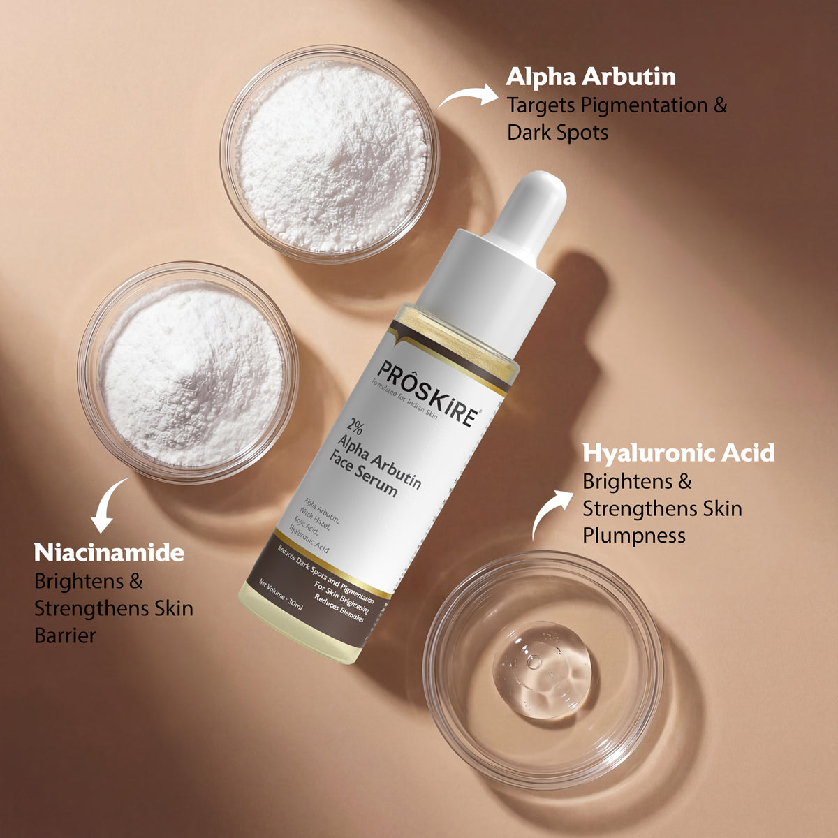 2% Alpha Arbutin Serum Targets Pigmentation & Uneven Tone (30ml)