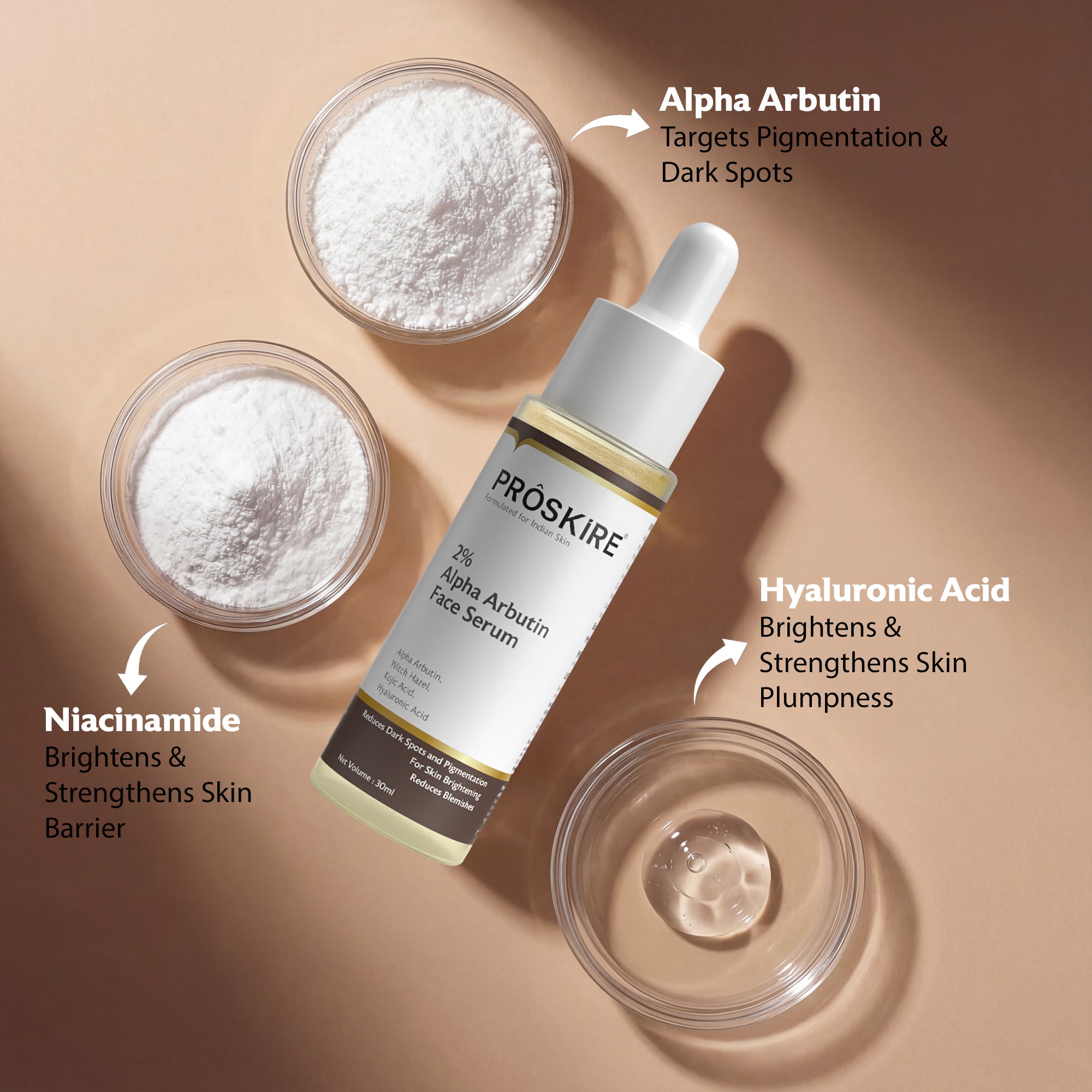 2% Alpha Arbutin Serum Targets Pigmentation & Uneven Tone (30ml)