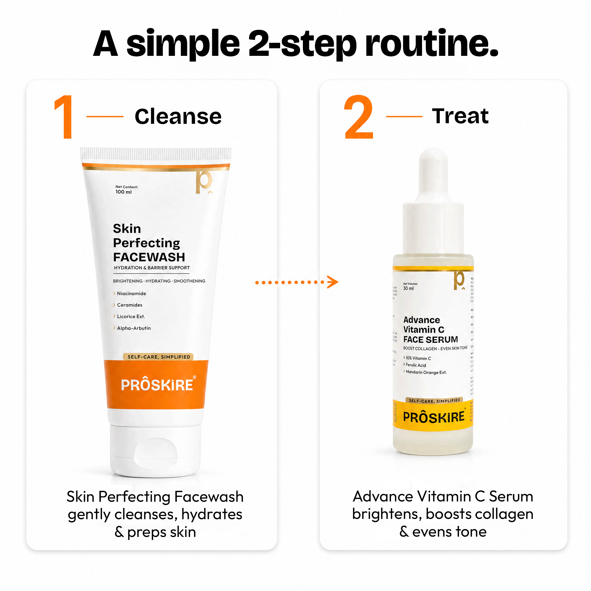 Vitamin C Serum with Skin Perfecting Face Wash Combo Pack of 2 (130ml)