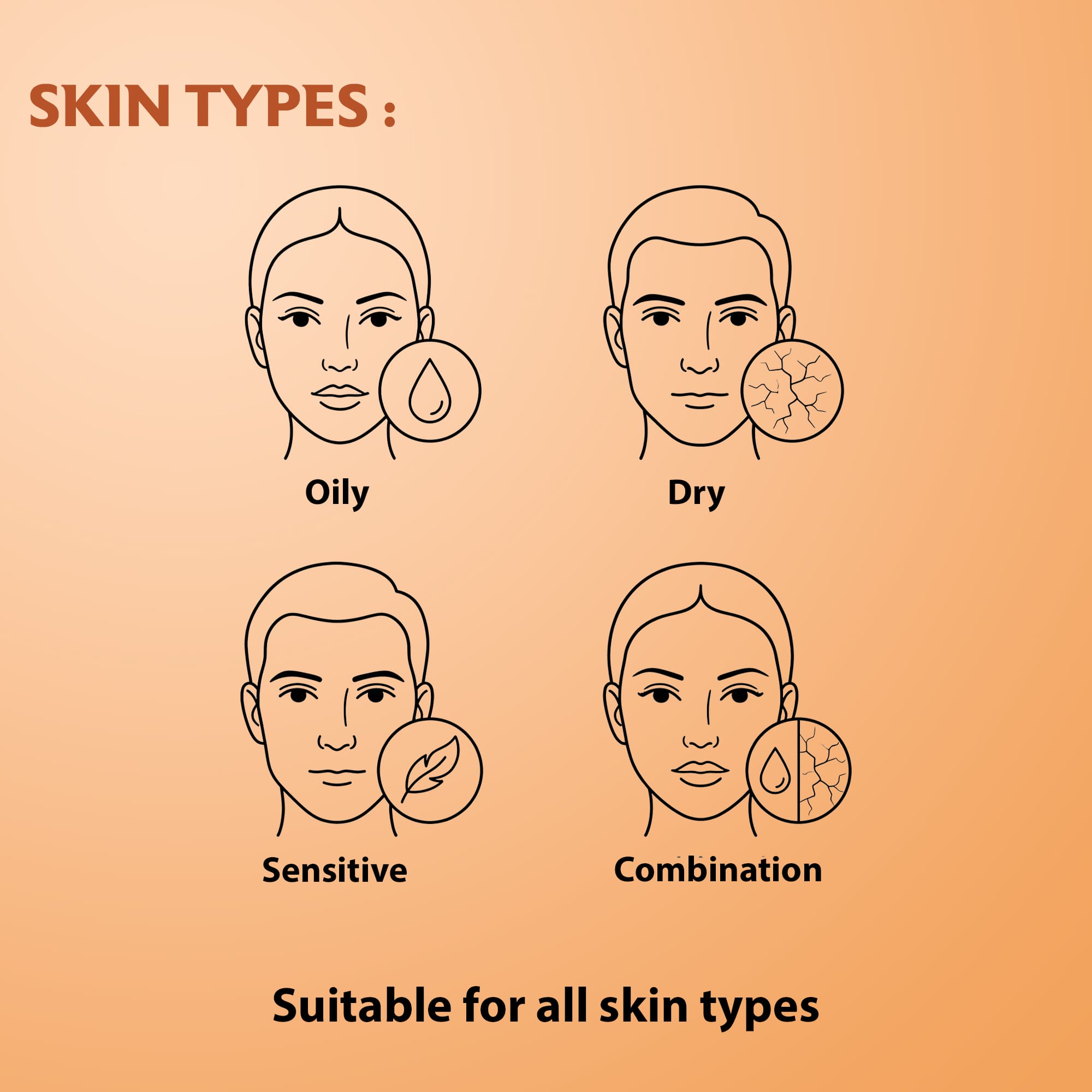 Vitamin C Face Cleanser For Daily Glow & Brightness (100ml)