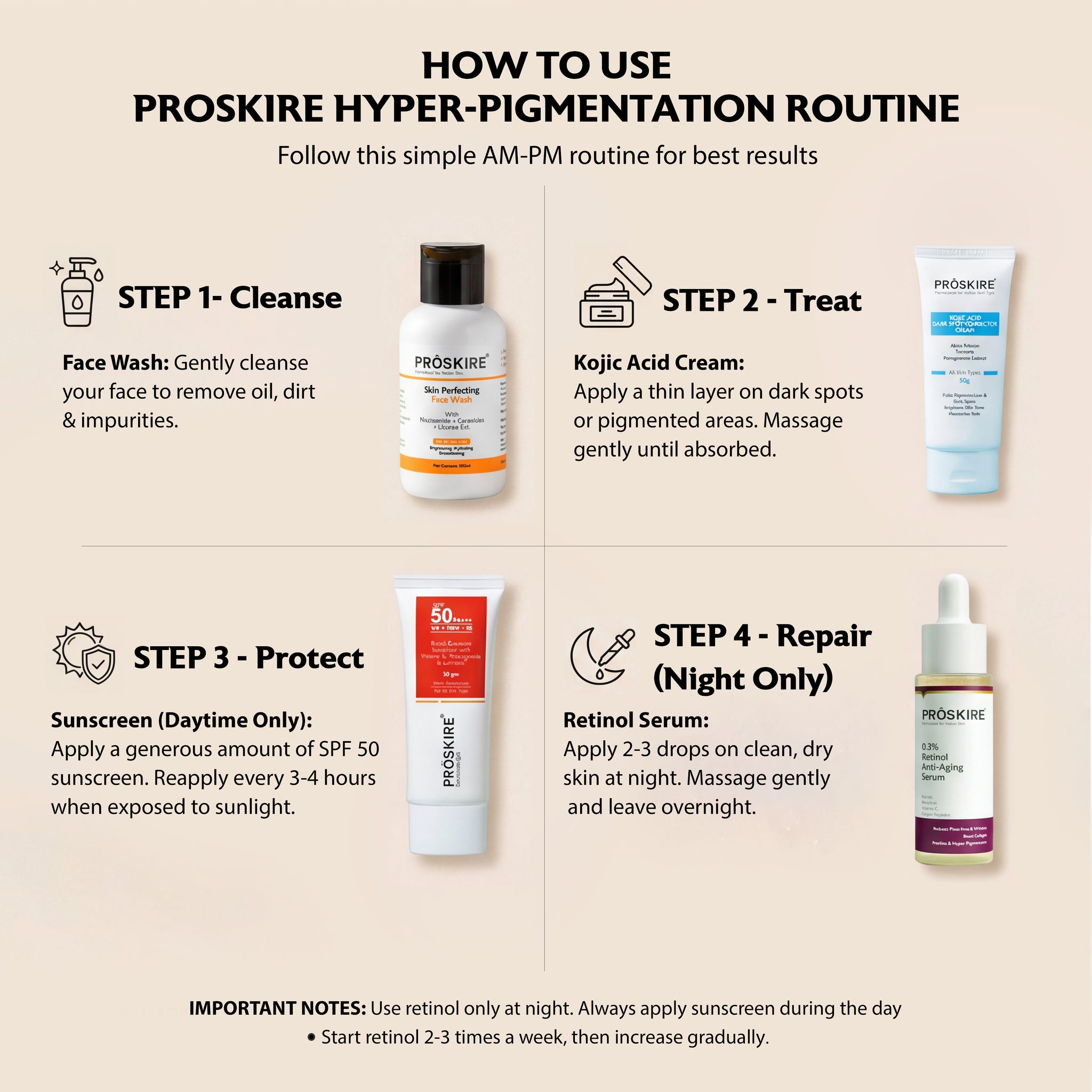 Proskire Advanced Skin Repair & Glow Combo for Brightening, Dark Spot Correction & Anti-Ageing