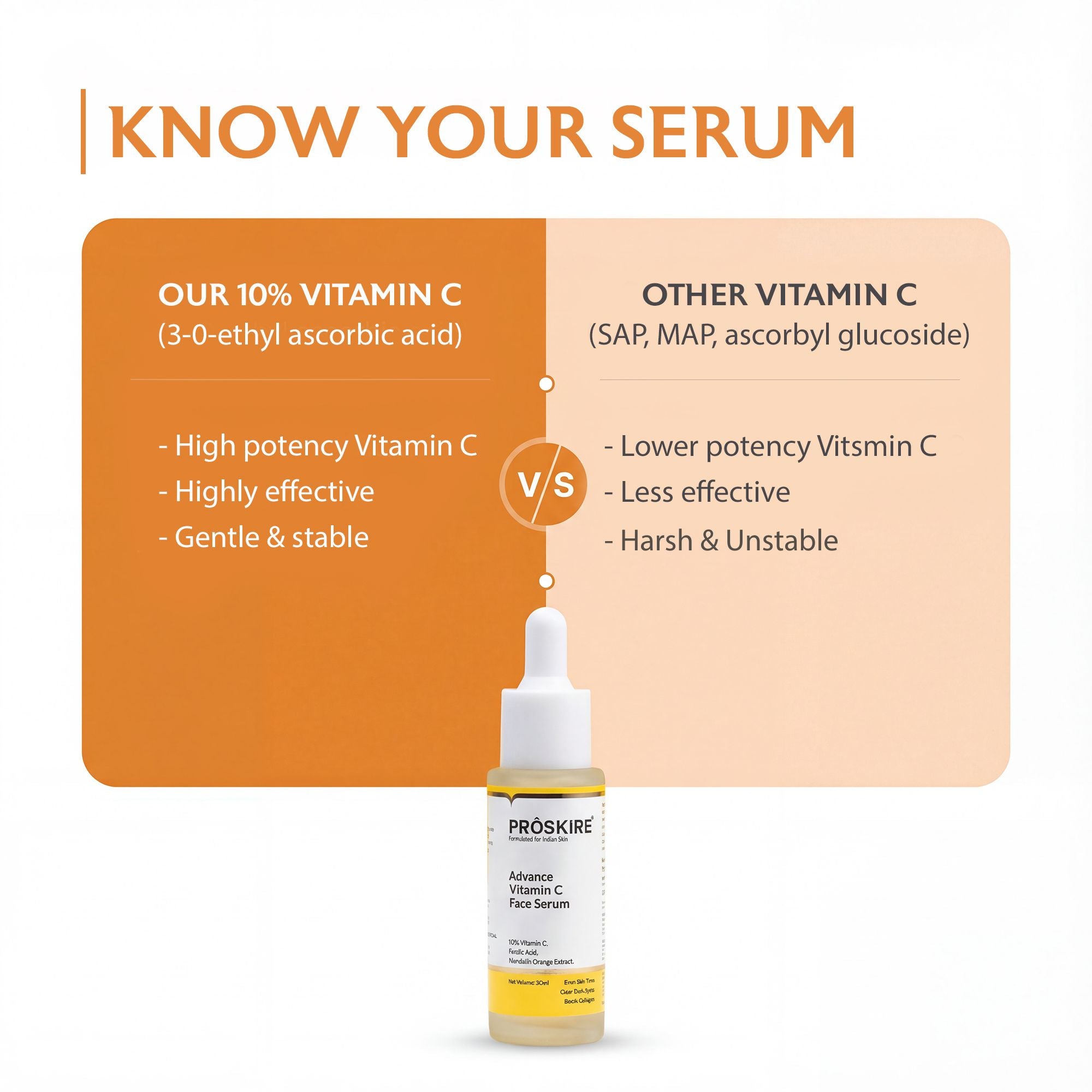 Advance Vitamin C Serum 30ml