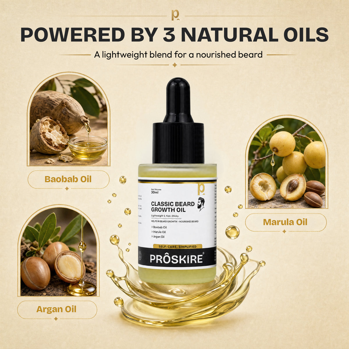 Proskire Classic Beard Growth Oil 30ml