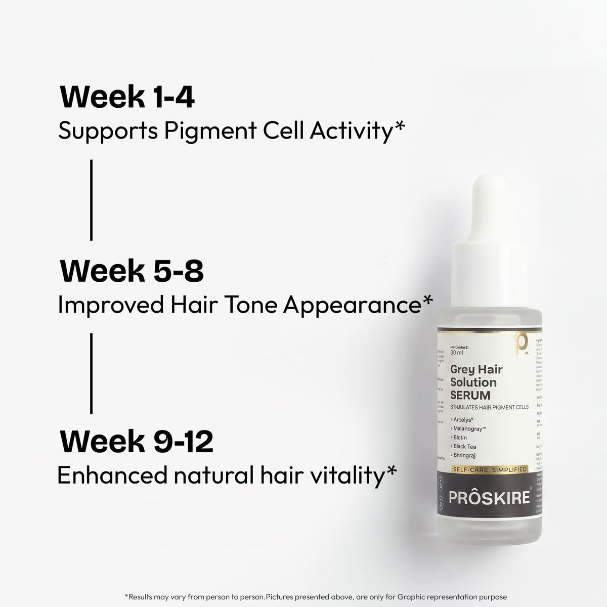 Grey Hair Solution Serum 30ml
