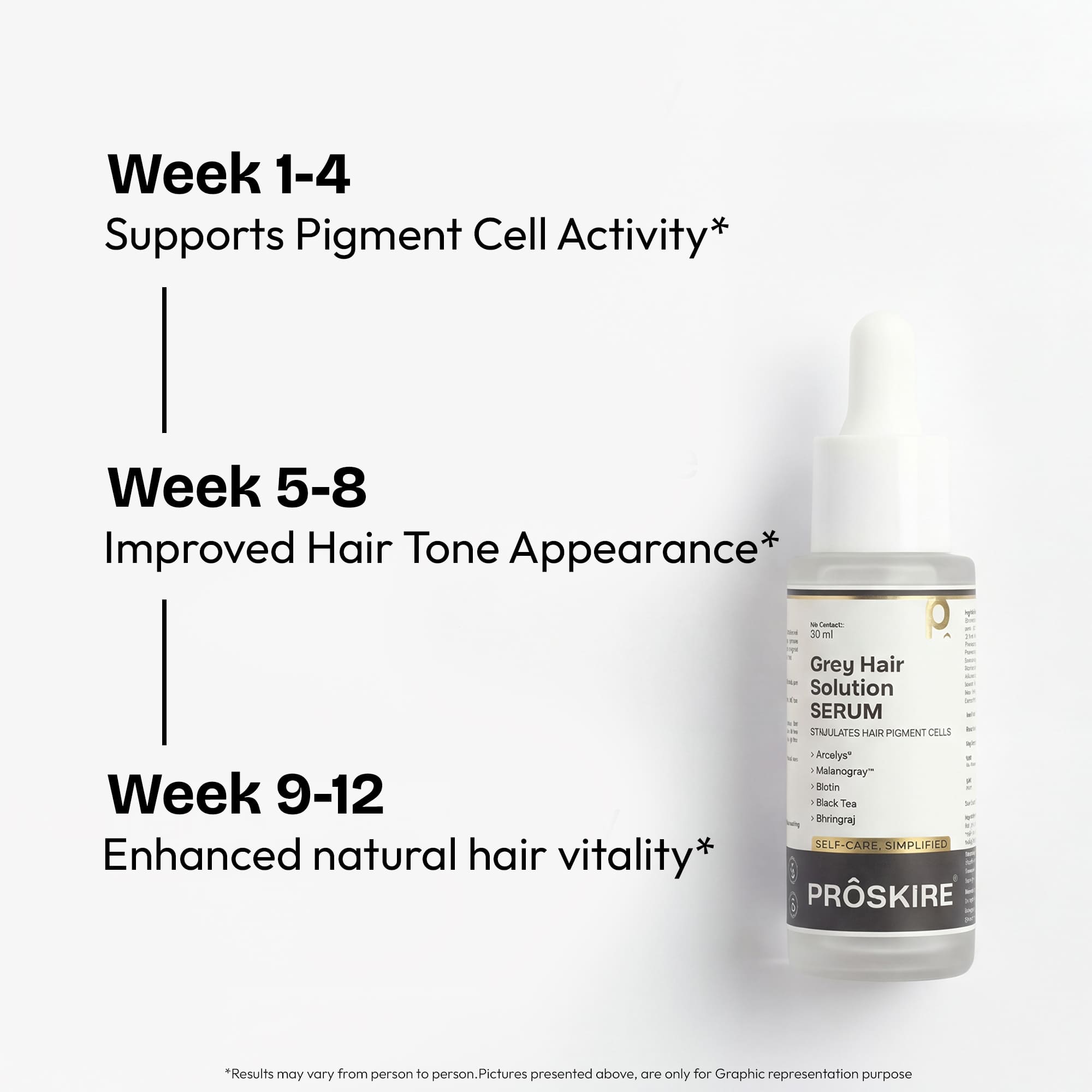 Anti Grey Hair Serum