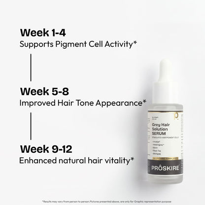 Grey Hair Solution Serum 30ml