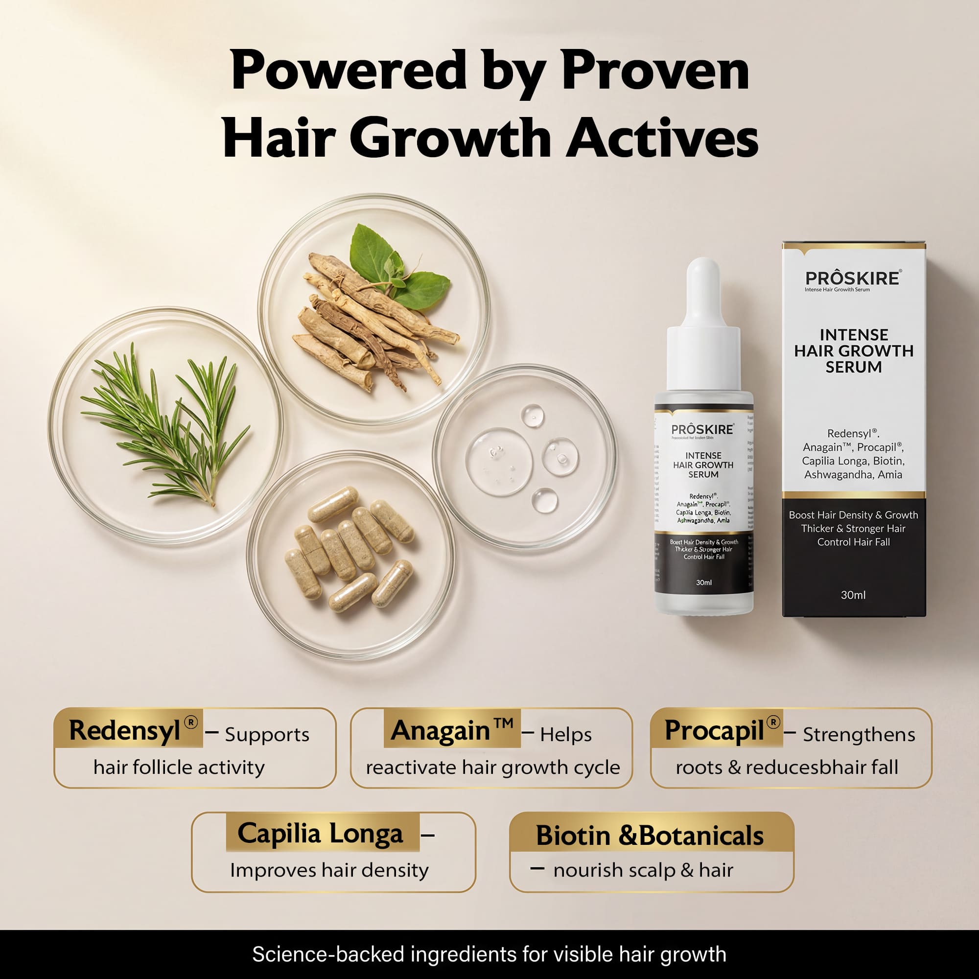Hair Growth Serum 30ml