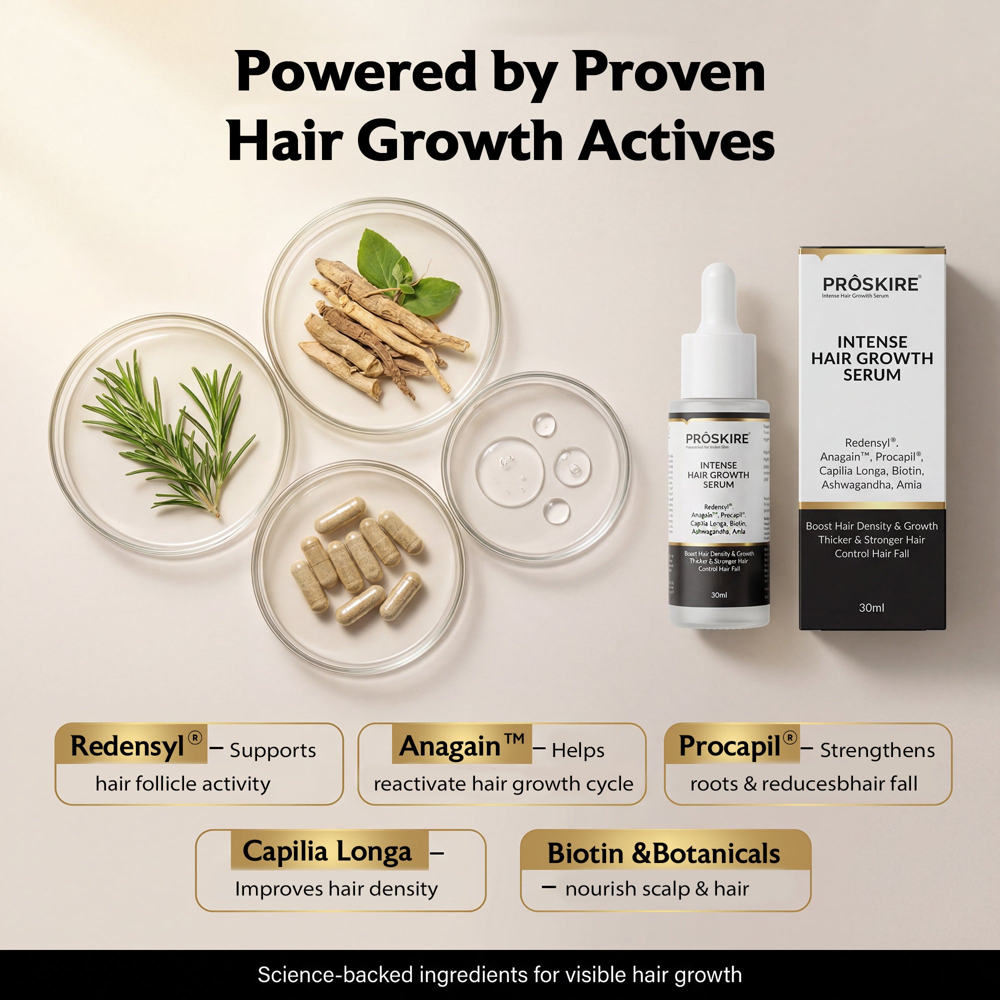 Hair Growth Serum Pack of 2 (30 ml Each) | Hair Fall Control & Regrowth Treatment