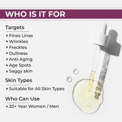Proskire 0.3% Retinol Anti Aging Serum for Hyper-Pigmentation, Freckles, Fines Lines Wrinkles & Glow