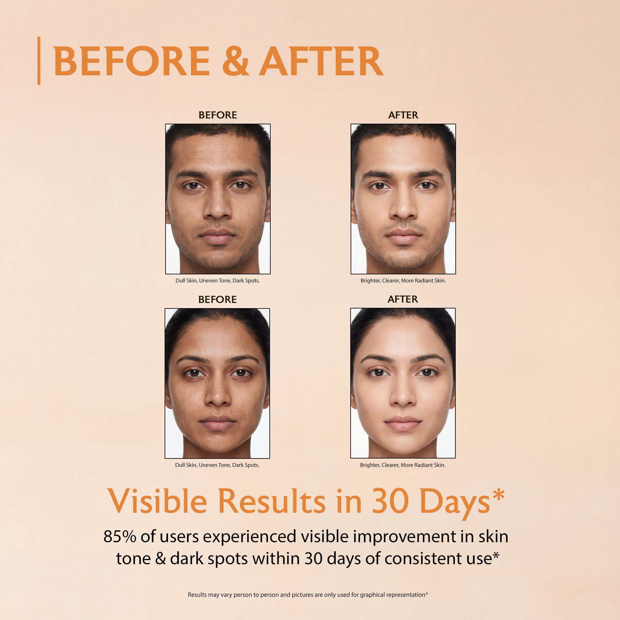 Advance Vitamin C Serum 30ml