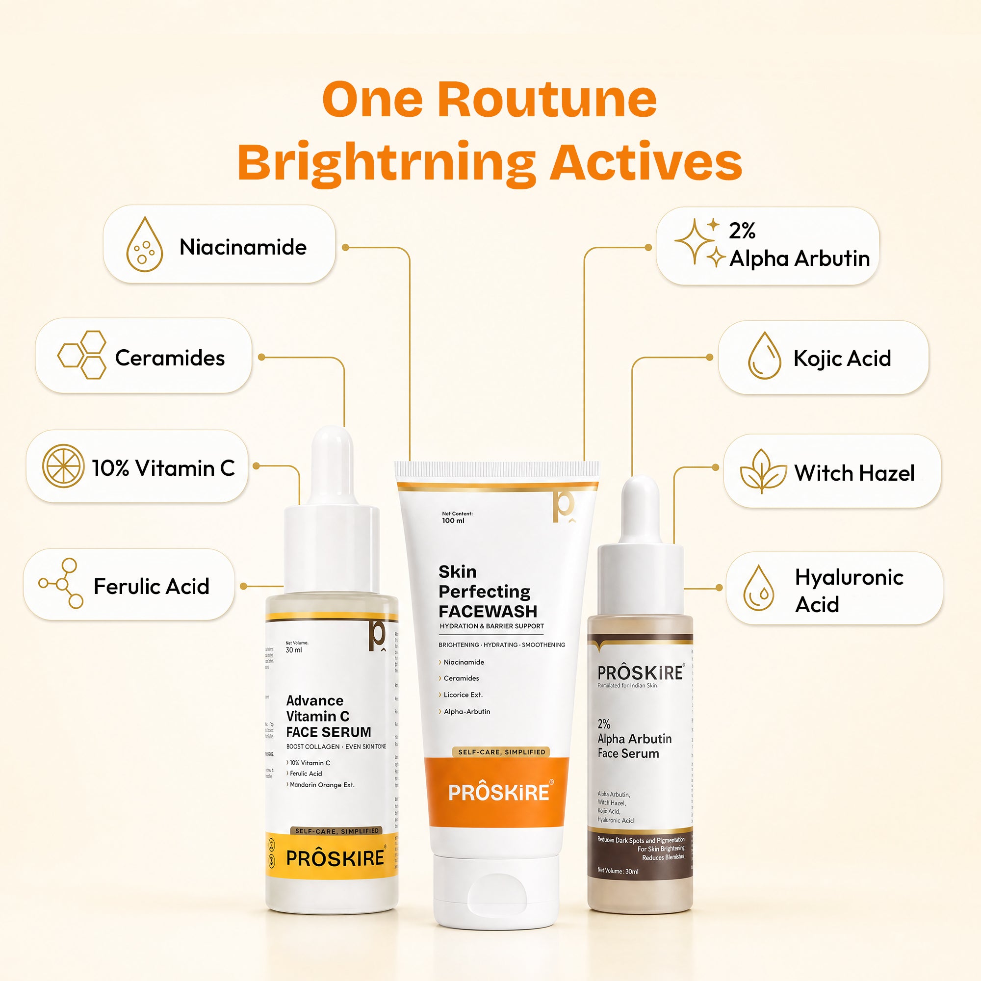 Vitamin C Serum + Skin Perfecting Face Wash Radiance Boost Combo (160ml)