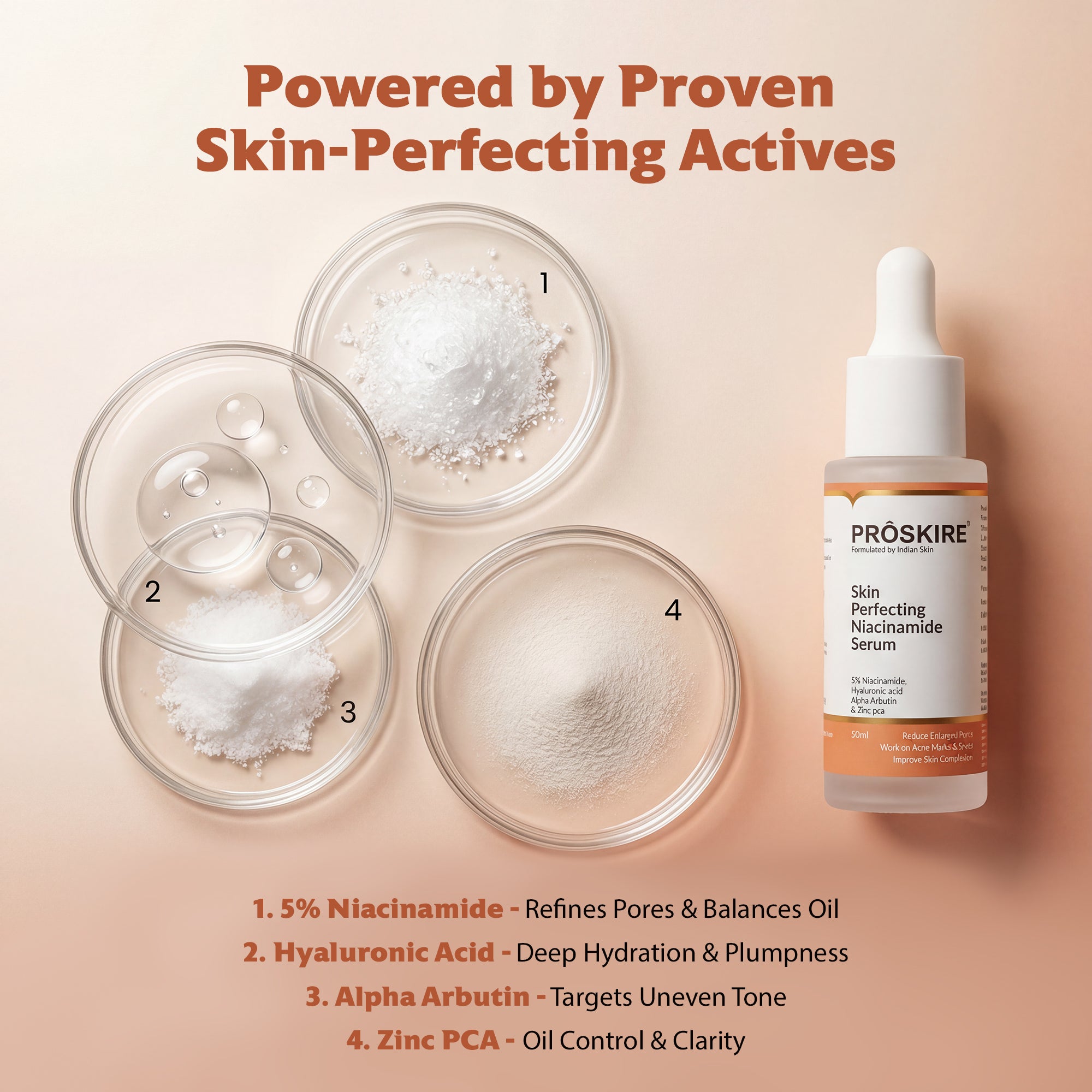 Niacinamide Serum 30ml