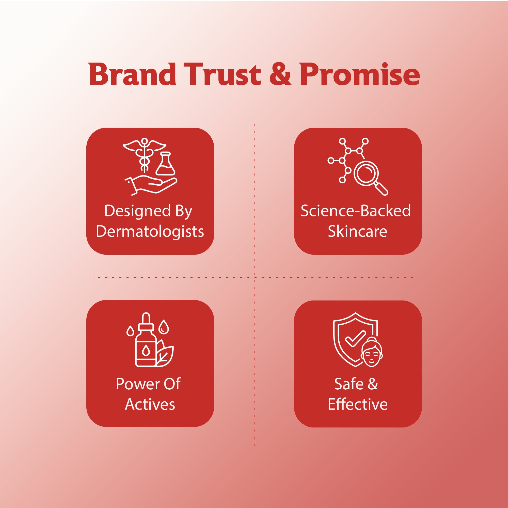 Sunscreen Gel SPF 50 PA Non-Greasy UV Protection (50gm)