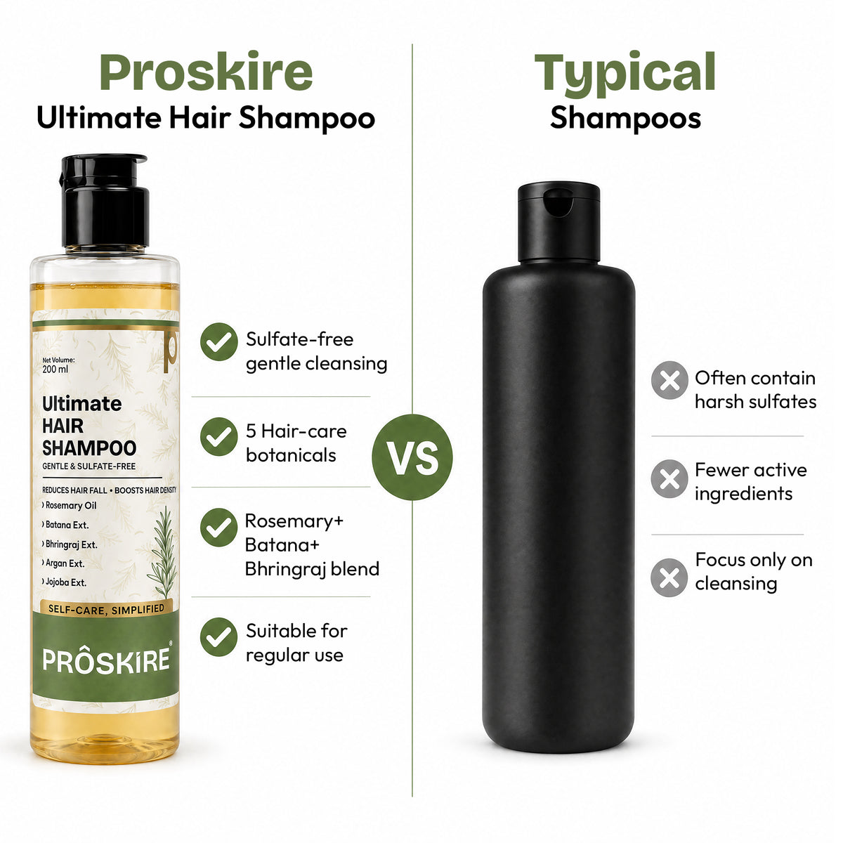 Proskire Ultimate Hair Shampoo 200 ml