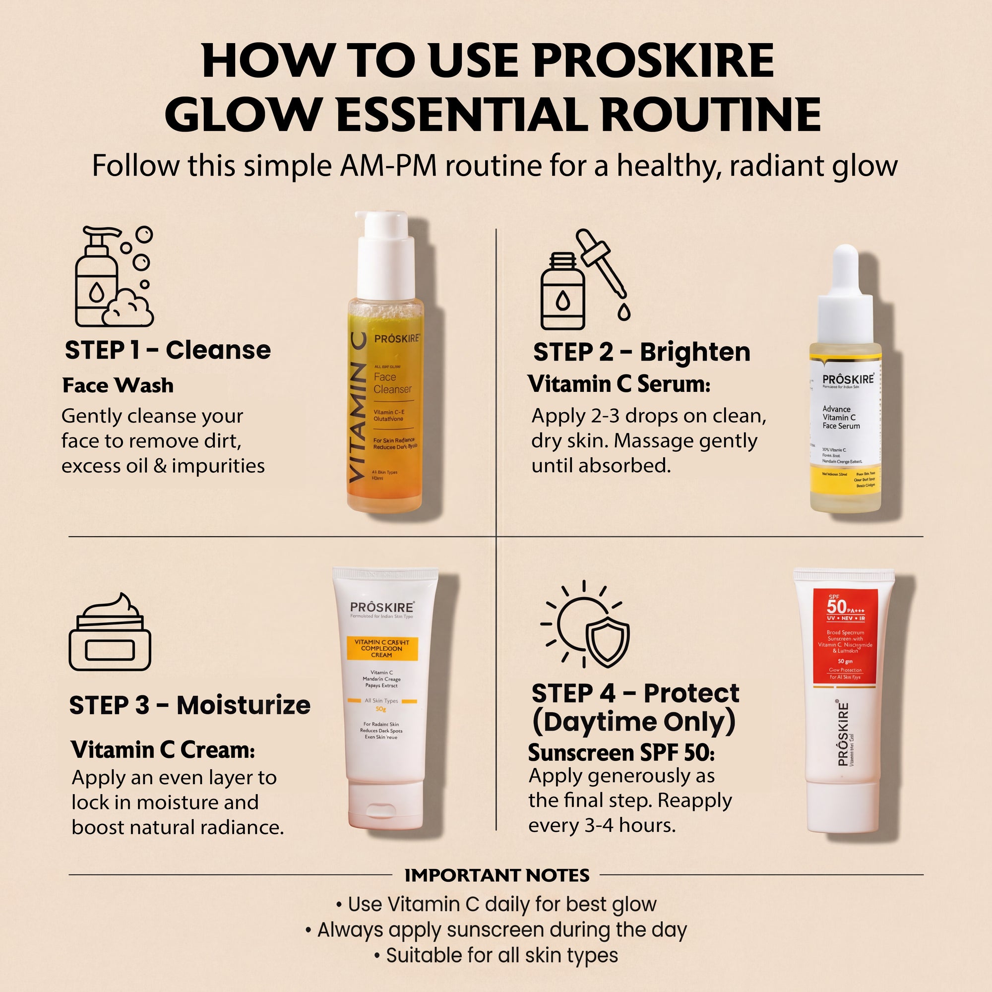 Proskire Vitamin C Glow Complete Skincare Combo for Bright & Even Skin